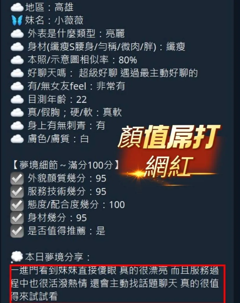 小薇薇客評4