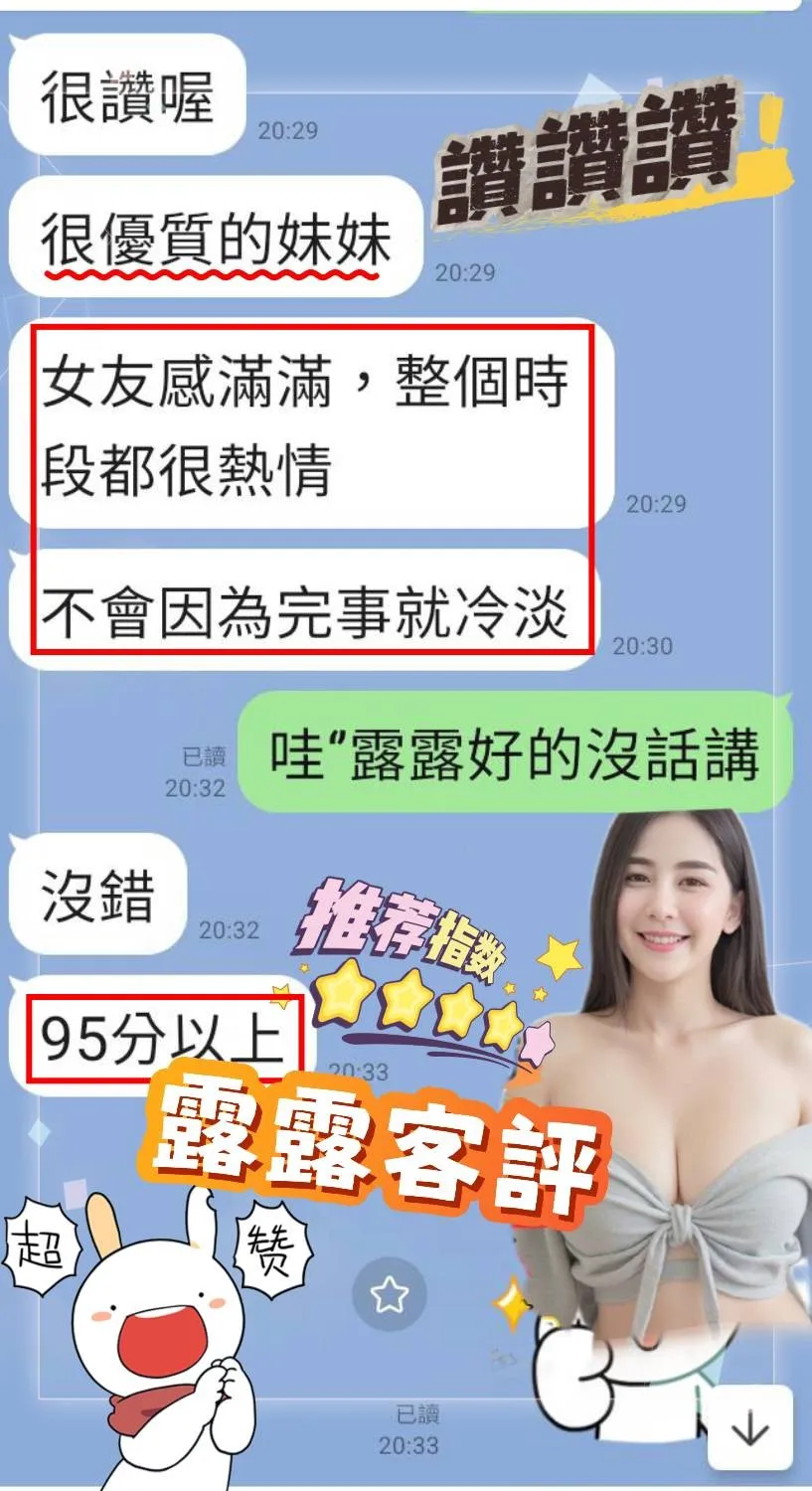 露露客評