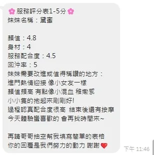 黛蜜客評