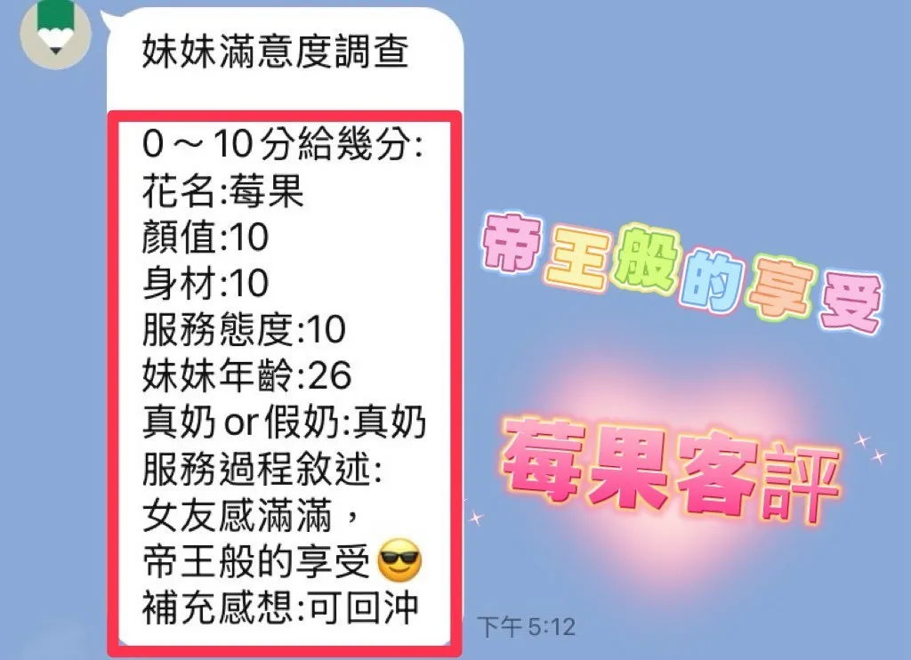 莓果客評1