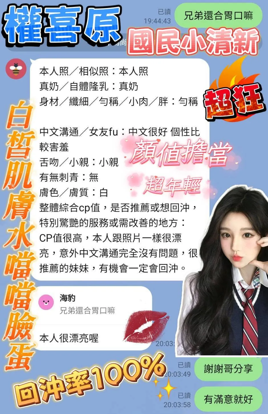 權喜原客人評價2